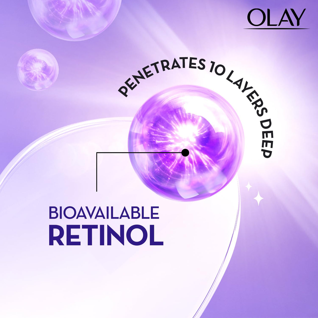 Olay Retinol Kit For Overnight Repair | Retinol Serum With Free Cleanser | Plumper, Younger Looking Skin | 24H Hydration | Fragrance Free | Normal, Oily,Dry,Combination Skin |Pack Of 2