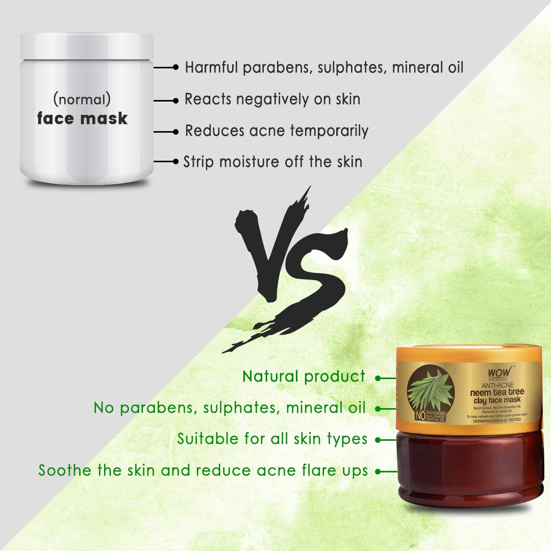 WOW Skin Science Anti-Acne Neem & Tea Tree Clay Face Mask for Refreshing & Refining Acne Prone Skin - For All Skin Types - No Parabens, Sulphate & Mineral Oil, 200 ml