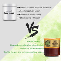 WOW Skin Science Anti-Acne Neem & Tea Tree Clay Face Mask for Refreshing & Refining Acne Prone Skin - For All Skin Types - No Parabens, Sulphate & Mineral Oil, 200 ml