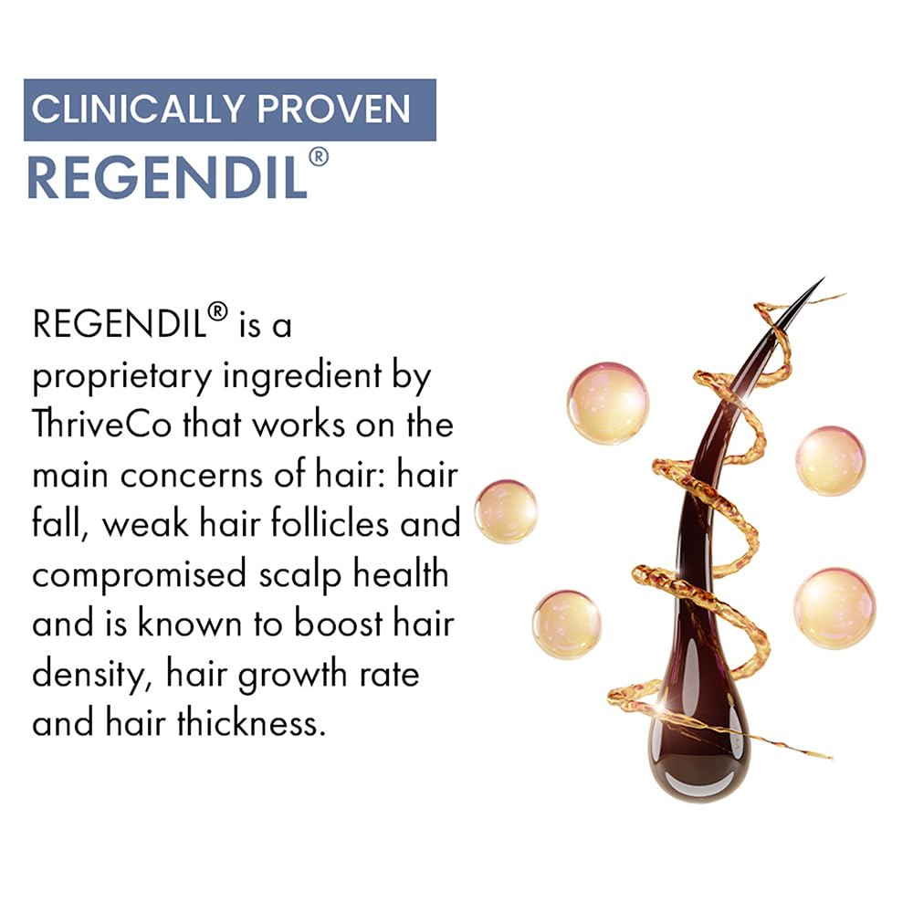 ThriveCo Hair Growth Serum 2.0 For Hair Growth & Hair Fall Control | with Redensyl + Anagain + Rosemary + Procapil + Capilia Longa | For Men & Women | 50ml