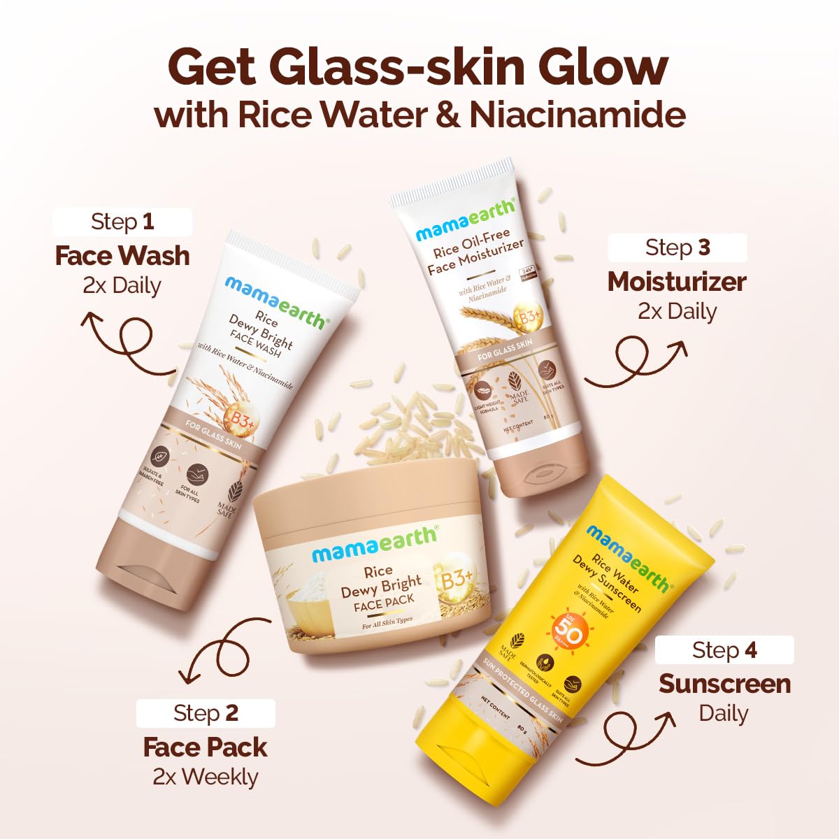 Mamaearth Rice Dewy Bright Face Pack with Rice Water & Niacinamide For Glass Skin 200g | DIY-like Texture | Gives Glass-Like Glow |Instant Brightness | Gel Cream Face Mask |Free From Harmful Chemicals