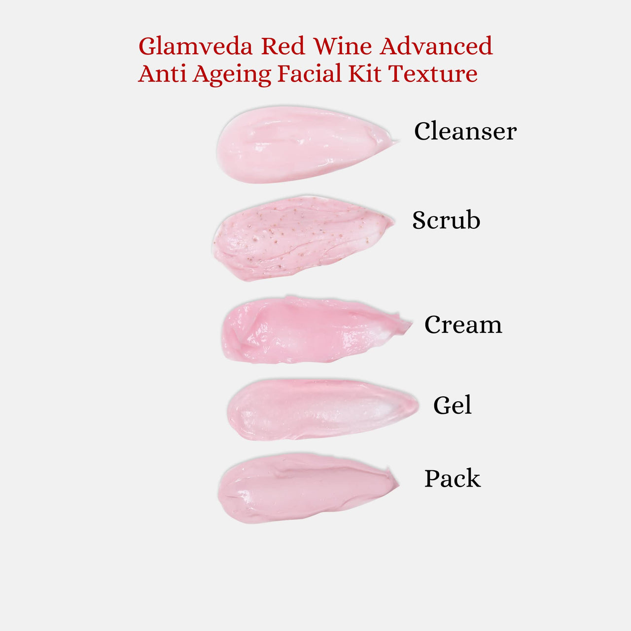 Glamveda Red Wine Advance Anti Ageing Facial kit Pack Of 2 | 6 Steps Facial Kit | 80 gm