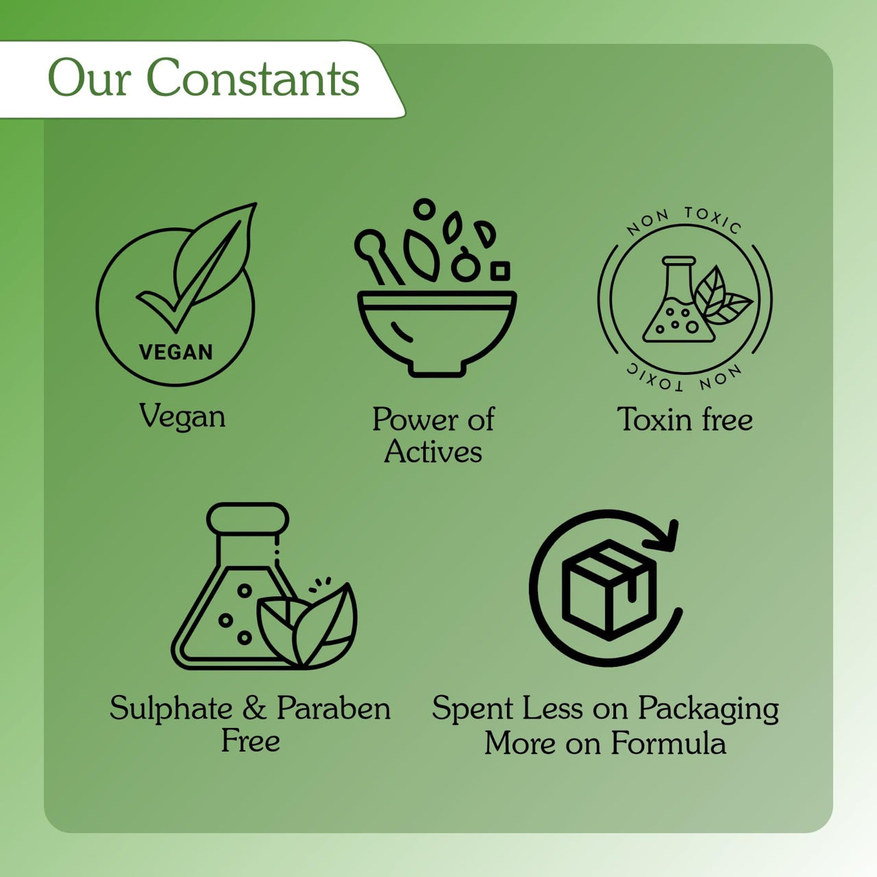 BAKE 2% Salicylic Acid Face Serum for Active Acne, Blackheads & Whiteheads with Niacinamide | Fades Acne Marks, Controls Sebum Production | For Women & Men | 30ml