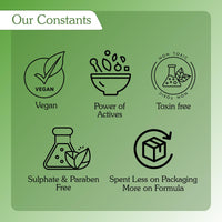 BAKE 2% Salicylic Acid Face Serum for Active Acne, Blackheads & Whiteheads with Niacinamide | Fades Acne Marks, Controls Sebum Production | For Women & Men | 30ml