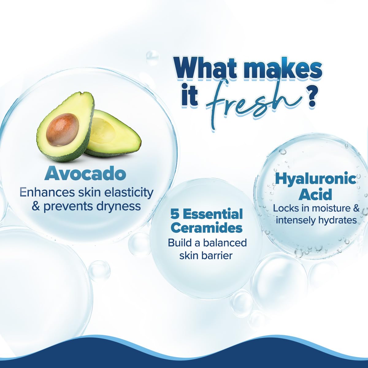 Aqualogica Barrier+ Hydra Gel Moisturizer with 5 Ceramides & Avocado | 24-Hour Intense Hydration | Weightless Water-Like Gel Texture | Non Sticky & Quick Absorbing for Healthy Skin Barrier | 200 g