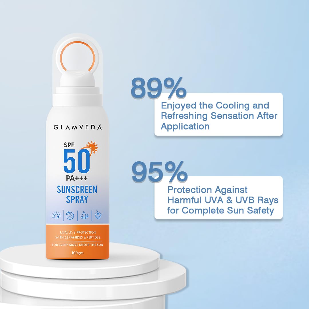 Glamveda Body Sunscreen Spray SPF 50 PA+++ | Broad Spectrum UVA/UVB & Blue Light Protection | With Ceramides, Peptides & Niacinamide | Quick-Absorbing, Waterproof, No White Cast | Men & Women |100 gm