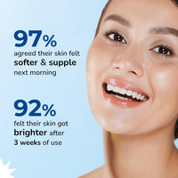 Moody 7D Hydro Burst Moisture Magnet Night Cream with Hyaluronic Acid | Repairs Dark spot, Blemishes, & Wrinkles | Paraben Free | Lightweight, Quick-Absorbing, Non-Sticky Moisturizer, 30ml