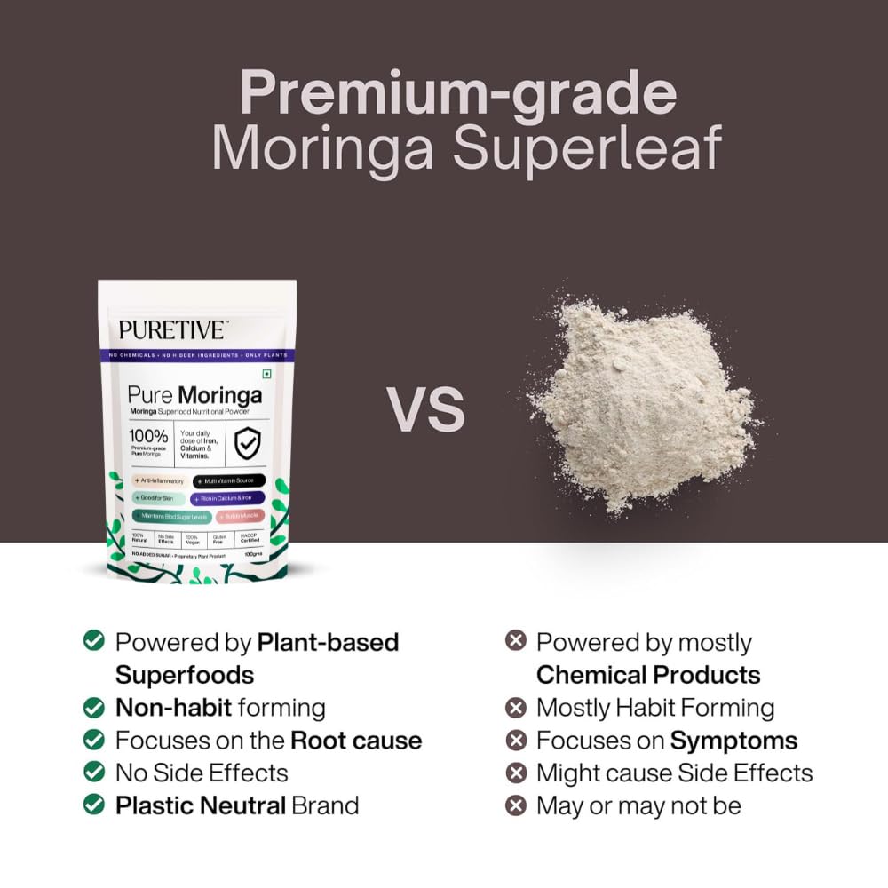 Puretive Pure Moringa Powder | Essential Nutrition Superfood, Helps Naturally Boost Energy Levels, Improves Stamina & Vitality, Rich In Vitamins & Minerals | Best Moringa Powder | 100gms