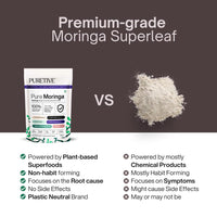 Puretive Pure Moringa Powder | Essential Nutrition Superfood, Helps Naturally Boost Energy Levels, Improves Stamina & Vitality, Rich In Vitamins & Minerals | Best Moringa Powder | 100gms