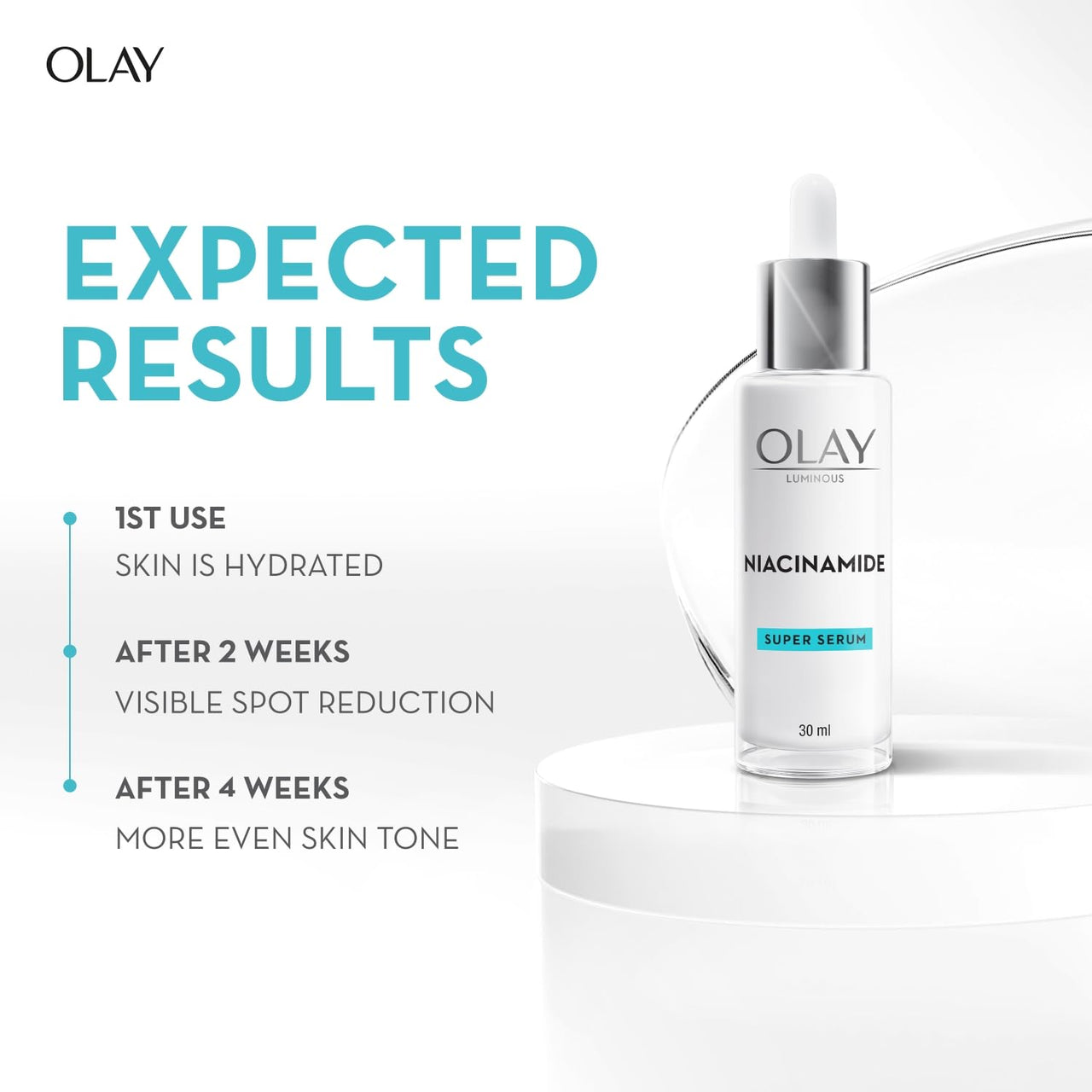 Olay Face Serum | Clear and Even Skin | Fights Dullness and Provides Radiant Glow| Normal, Oily, Dry, Combination Skin | Paraben and Sulphate Free (30ml, Niacinamide)
