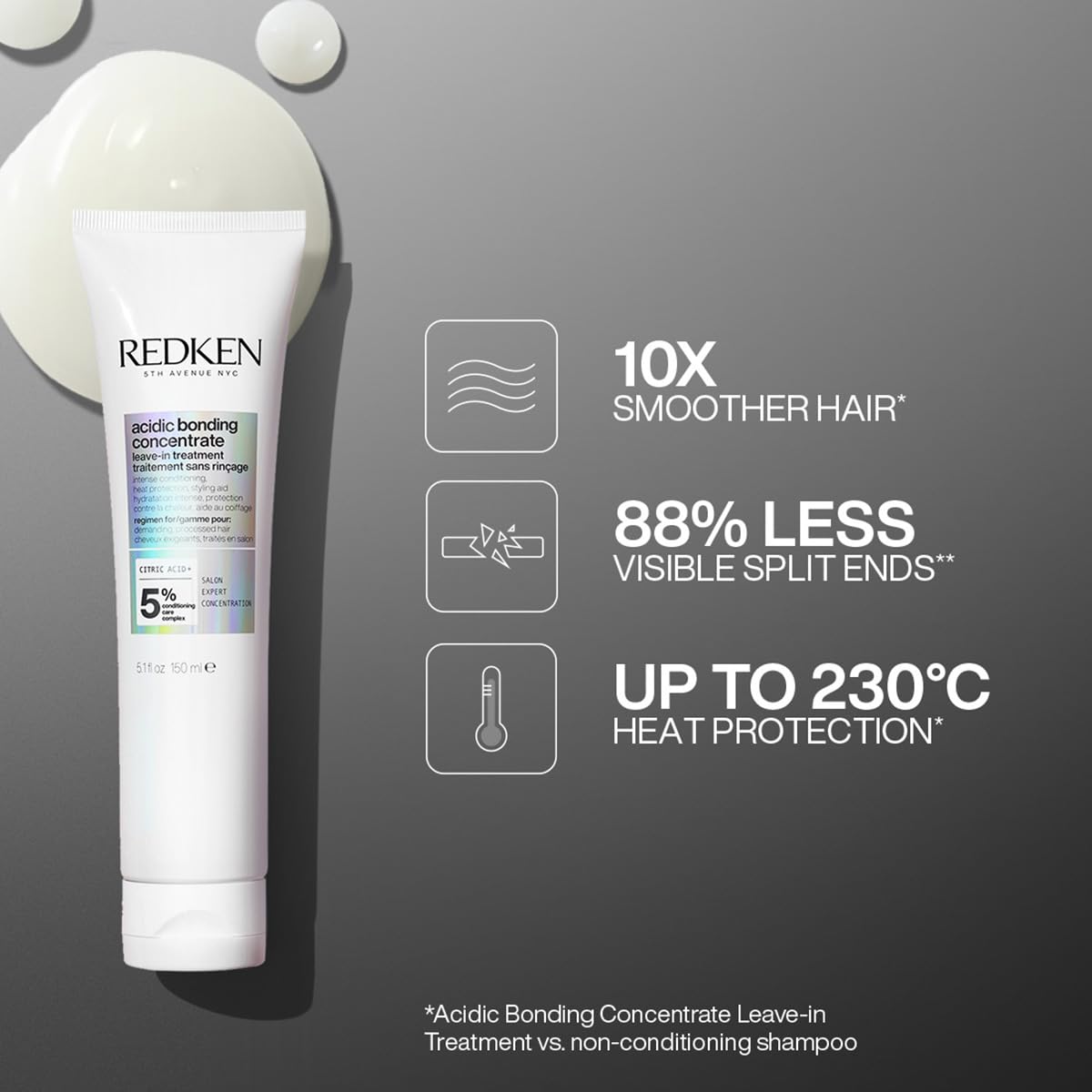 Redken Acidic Bonding Concentrate & One United Leave-In Treatment Combo | Day & Night Hair Repair Treatment | For All Hair Types | For Men & Women