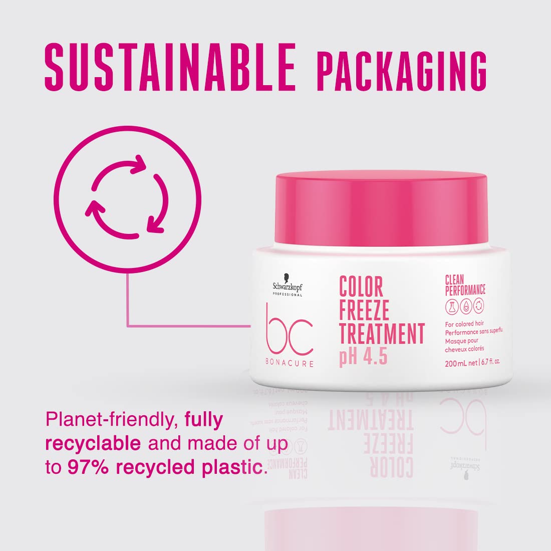 Schwarzkopf Professional Bonacure Color Freeze Fresh Treatment Ph 4.5 For Color Treated Hair; 200 Ml,1 Count (Pack of 2)