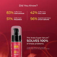 Arata Super Serum™ For Dry & Frizzy Hair | 76% Frizz Reduction | 56% Breakage Reduction | Luxurious Shine | Prevents Split Ends | Powered By JD Jojoba Hair Complex | Hair Serum For Women & Men |30ml