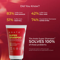 Arata 6-in-1 Super Shampoo | Prevents Hair loss | Restores pH Balance | Boosts Hair Thickness | Reduces Breakage | Fights Microbial Infections | Adds Shine | Shampoo For Women & Men | 150ml