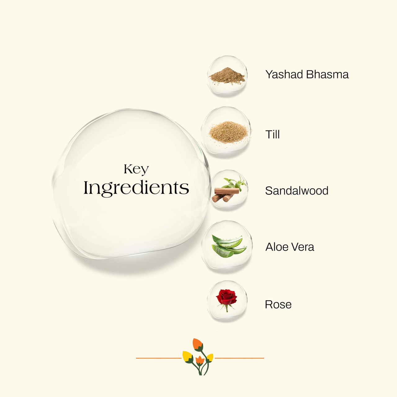 Ashpveda Day Cream with Natural SPF 25, UVA/UVB, PA+++ Sun Protection (30 gm), Ayurvedic Ultra Hydration Radiance Cream with Broad Spectrum Sun protection | Natural Face Cream for Pigmentation, Silky Soft & Brightening Skin