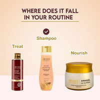 Jovees Herbal Henna & Ginseng Anti Hair Loss Shampoo | For Hair Growth 300ml & AHA Natural Fruit Extracts Herbal Conditioner | Gives Smooth, Silky And Tangle Free Hair 300ml (Pack of 2)