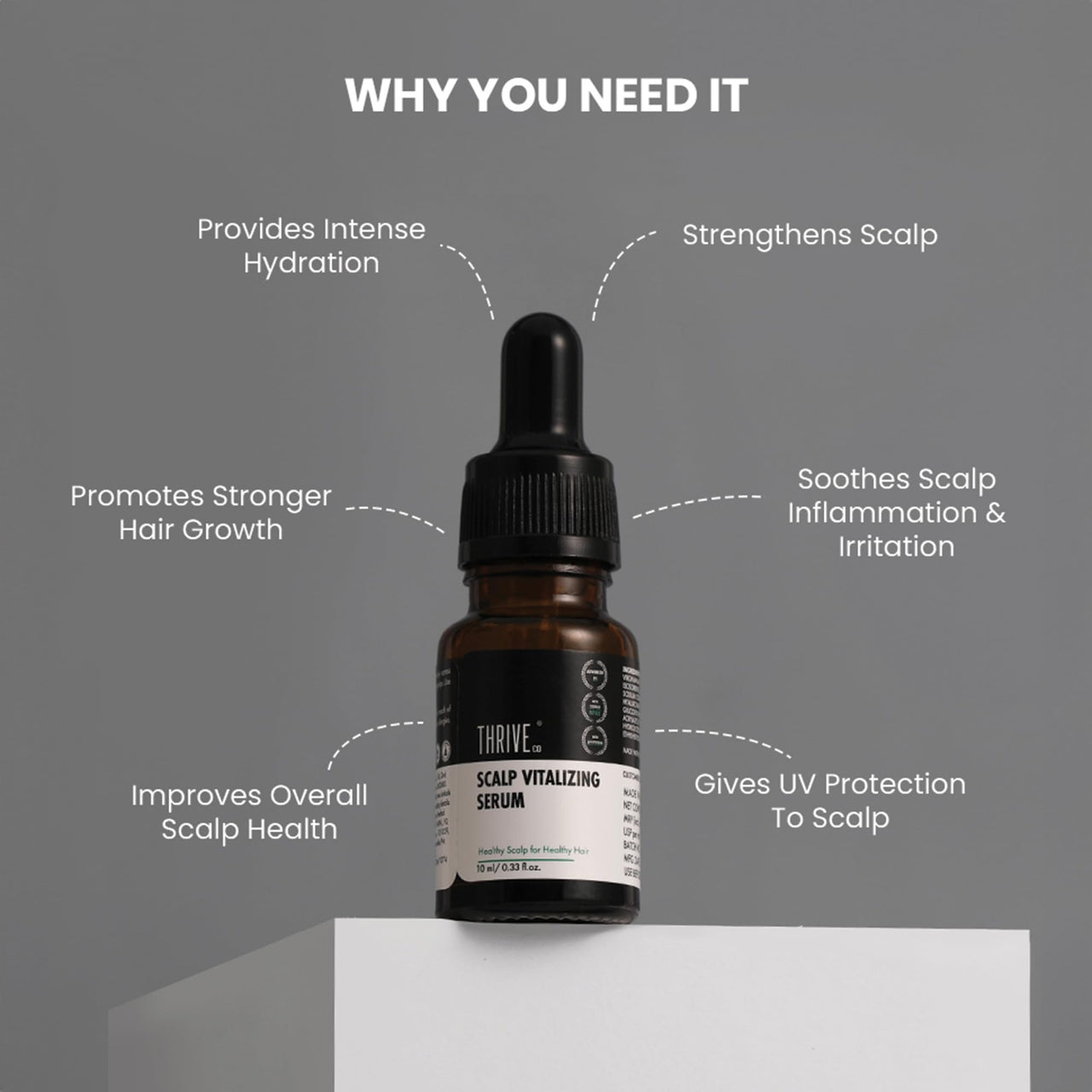 ThriveCo Scalp Vitalizing Serum | Tightens Scalp Skin, Combats Inflammation, Gives Hydration, Prevents Hair Breakage & Promotes Hair Growth & Strength | For Men & Women | Travel-Friendly (10 ml)
