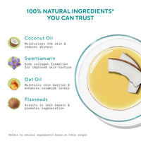 EQUALSTWO Anti Stretch Mark Oil, 200ml, 100% Natural Stretch Marks Removal Oil for Pregnancy, Enriched with Flex Seeds & Oat Oil to Lighten Scars, Dermatologically Tested, No Paraben No Sulphate (Pack of 2)