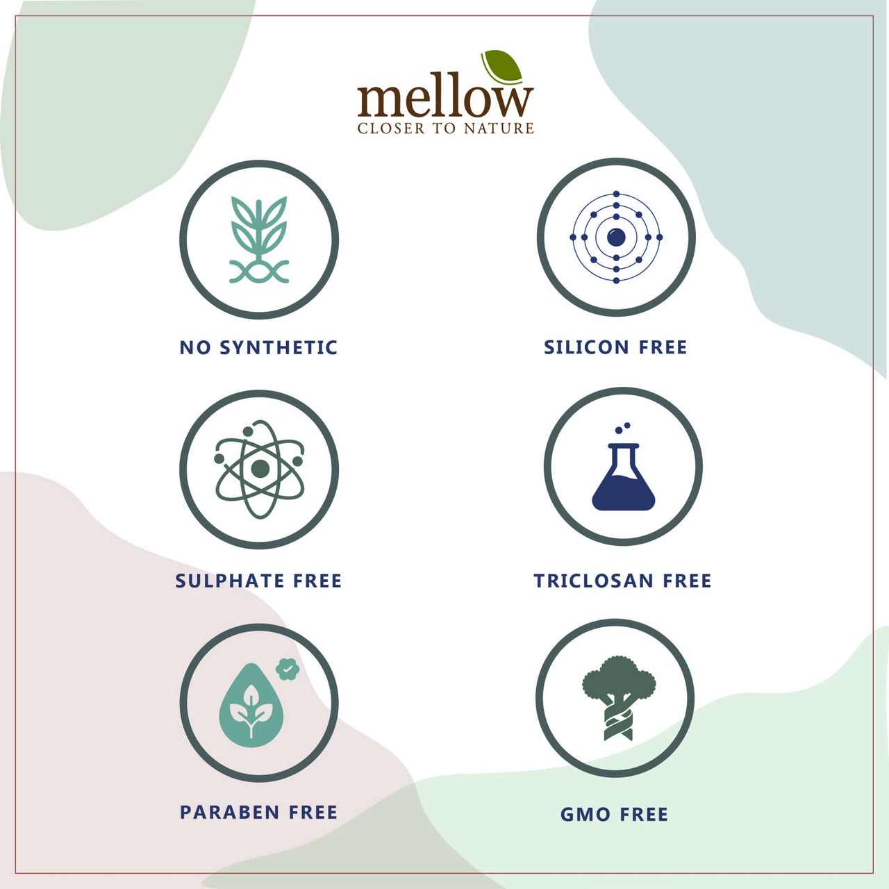 Mellow Herbal Ayurvedic Glare Facial Massage Cream | Deep Hydration & Anti-Aging | Enriched with Jojoba & Almond Oil | Boosts Blood Circulation & Brightens Skin | Paraben & Silicone-Free | 50gm