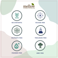 Mellow Herbal Ayurvedic Glare Facial Massage Cream | Deep Hydration & Anti-Aging | Enriched with Jojoba & Almond Oil | Boosts Blood Circulation & Brightens Skin | Paraben & Silicone-Free | 50gm