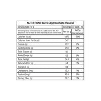 Gourmia Mixed Seeds 200g