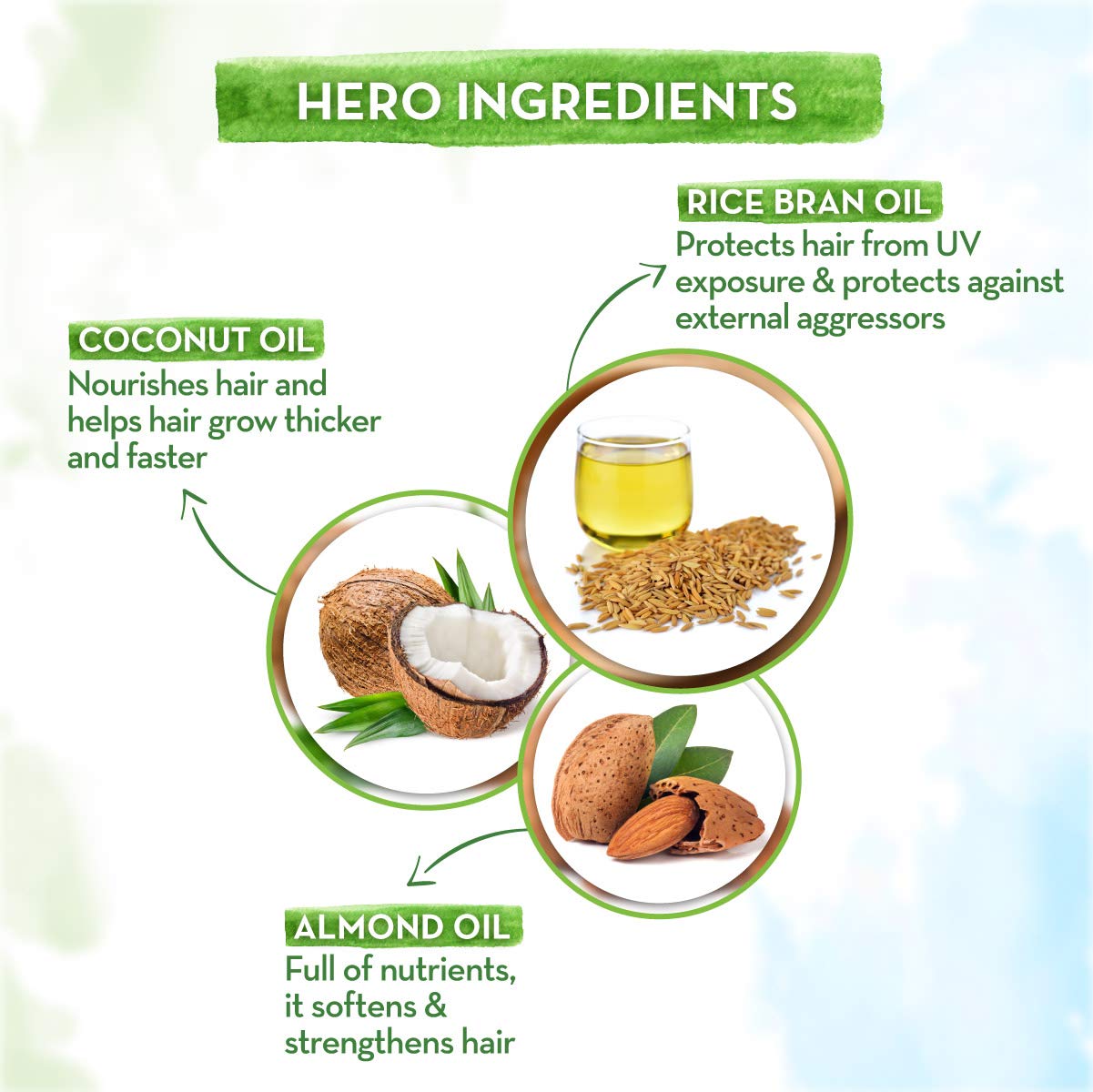 Mamaearth Rice hair oil 150ml