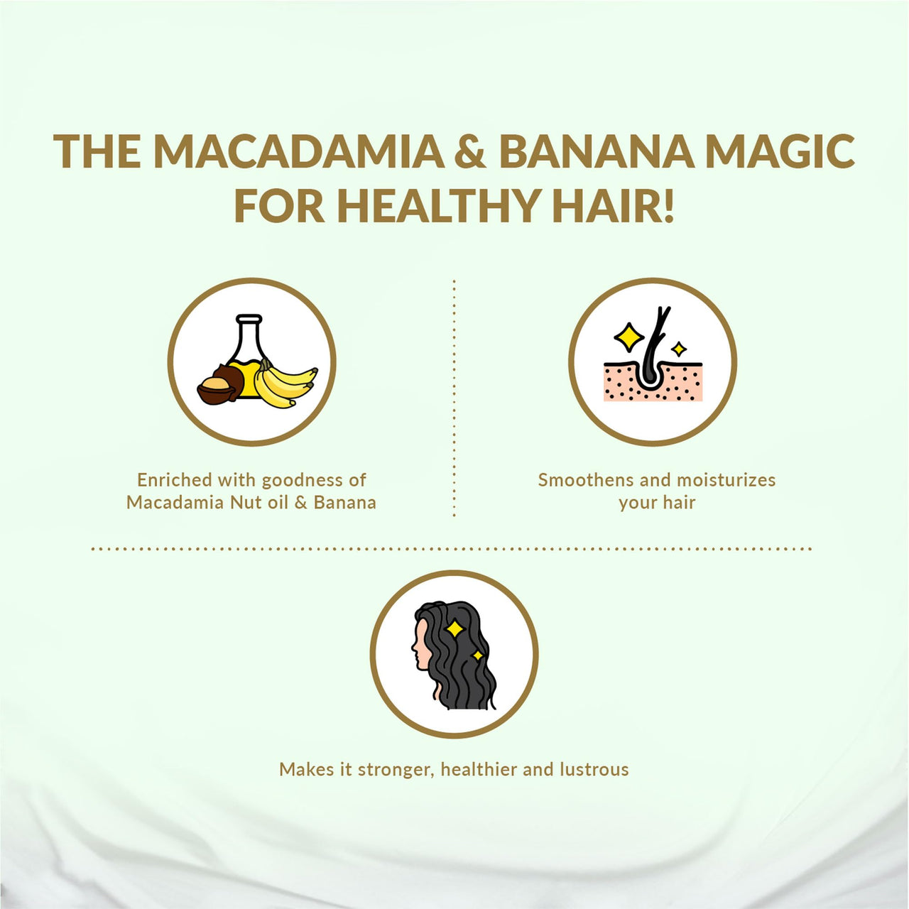 Olivia Revitalizing Hair Conditioner with Macadamia Oil & Banana | Deep Nourishing Conditioner for Frizzy Hair | Smooth, Shiny Finish | Paraben-Free Formula for Men & Women - 200ml