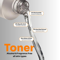 Elvey Essentials Glo Face Toner with 11% Heartleaf Extract, 8% Glycolic Acid, 5% Niacinamide & Rice Water for Brightening, Exfoliation & Pore Tightening | Alcohol & Fragrance Free - 150ml