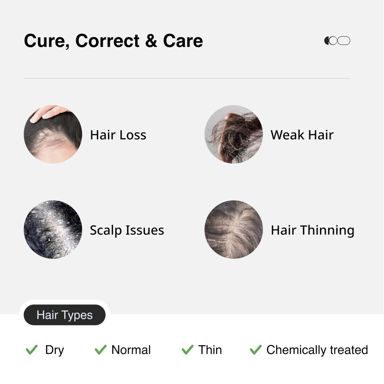 Cureskin Hair Revive Serum for Women and Men | Growth Serum to Restore Density & Strength With Redensyl, Capixyl & Procapil, 30 ml (Pack of 1)