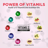 ORGATRE Lightening Lip Balm For Men & Women 3.2gm | SPF 30 PA++ | Lip Balm for Dark, Pigmented, Dry & Chapped Lips | Ceramide & Vitamin C