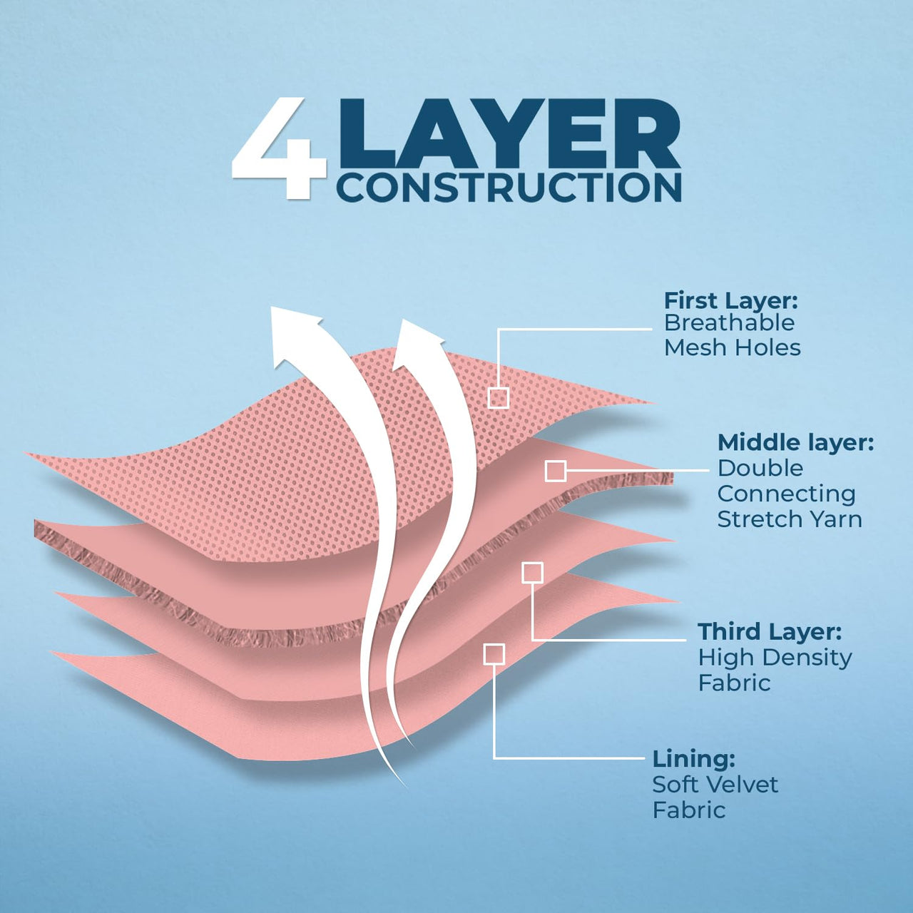 Aerolite No Pull Mesh Dog Harness with Lightweight, Soft, Breathable Chest Coverage, Reflective Stitching, and Adjustable Straps for Walking, Running, Training, Heavy Duty and Durable - Pink, L