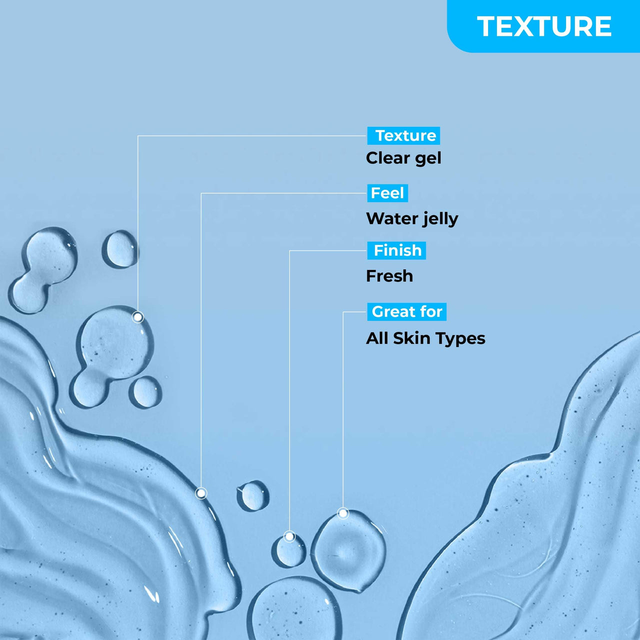 SOKU Intense Hydrating Daily Face Wash | With Hyaluronic Acid and Pine Bark Extract | Suitable For Dry Skin | Pore Cleansing & Dirt Control | Men & Women - 100 ml