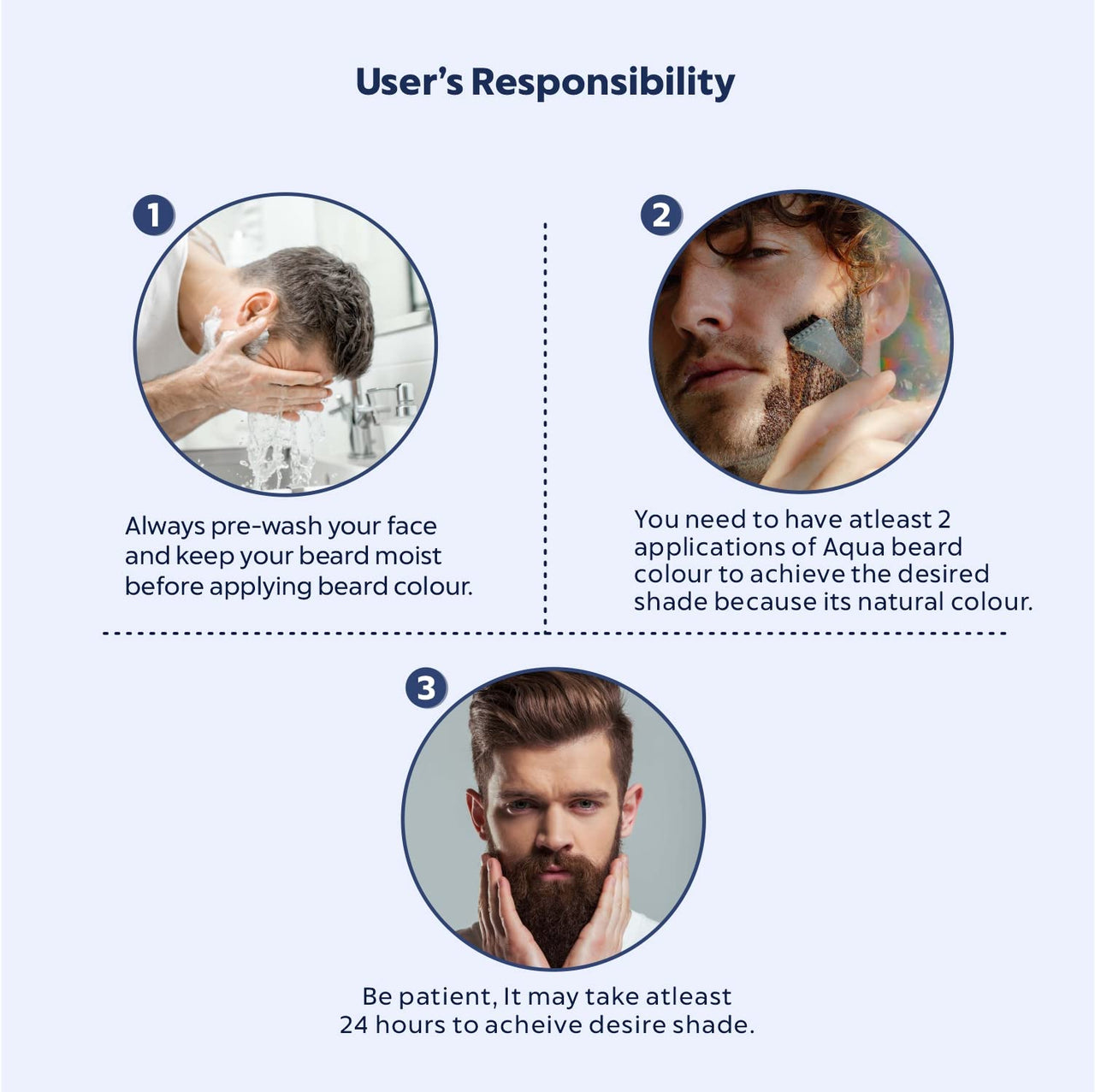 INDUS VALLEY 100% Botanical Hypo Allergic Aqua Beard Colour - Black (100g +15ml)