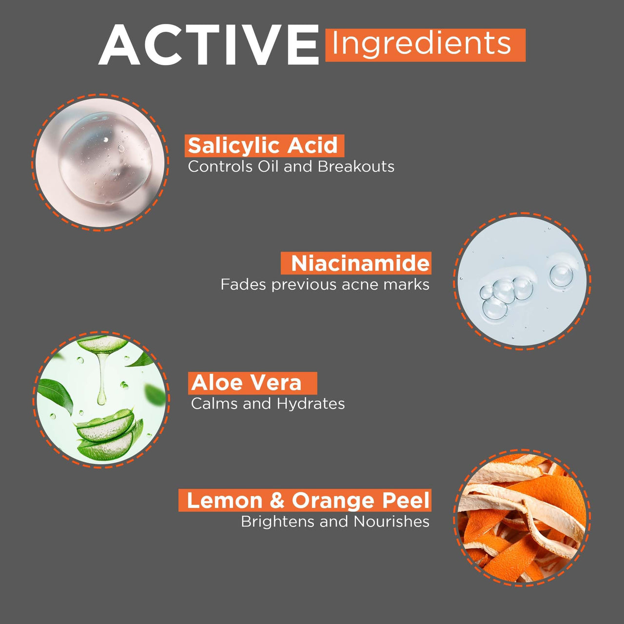 Beardhood Clean Look Face Wash for Oily and Acne Prone Skin with 2% Salicylic Acid & 1% Niacinamide 100ml | For Deep Pore Cleansing, Oil Control and Acne