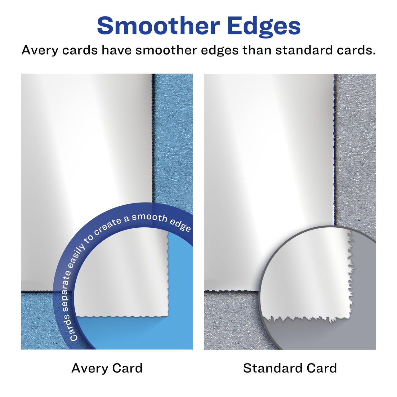 Avery Printable Postcards, 4.25" x 5.5", Glossy White, 100 Blank Postcards for Inkjet Printers (08383)