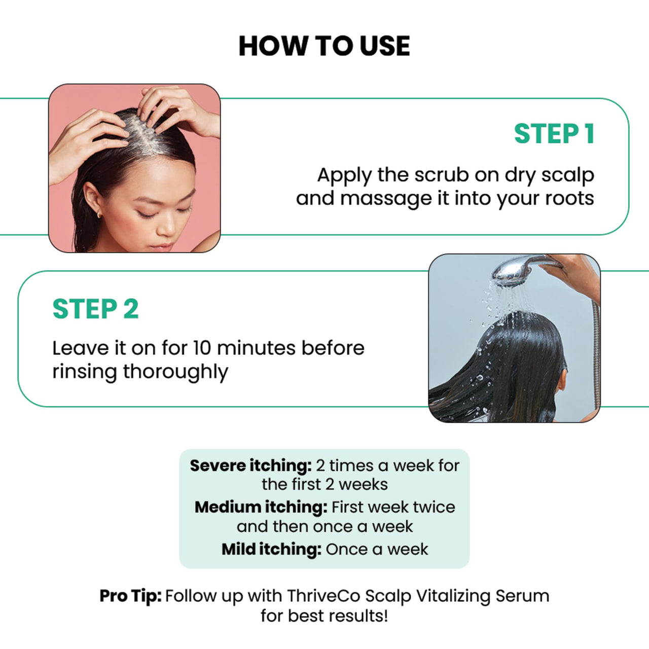 ThriveCo AHA BHA PHA Exfoliating Scalp Scrub | Promotes Hair Growth, Clears Dandruff, Dead Skin, Oil & Product Buildup | Works on Dry, Flaky & Itchy Scalp | For Men & Women | Travel-Friendly | 25ml