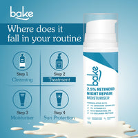 BAKE Retinol Night Cream with 2.5% Retinoid & Bakuchiol Oil for Anti Ageing, Fine Lines & Wrinkles | Retinol Night Repair Moisturizer | Lightweight, Non Sticky & Fragrance Free | All Skin Types | 30g