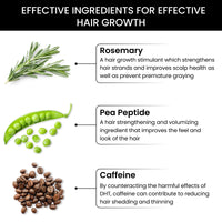 ThriveCo Rosemary Hair Conditioner For Voluminous Hair | Densifying & Stimulating Hair Growth | Promotes Hair Strength | With Pea Peptide & Caffeine | Paraben & Sulfate Free | For Men & Women | 250ml