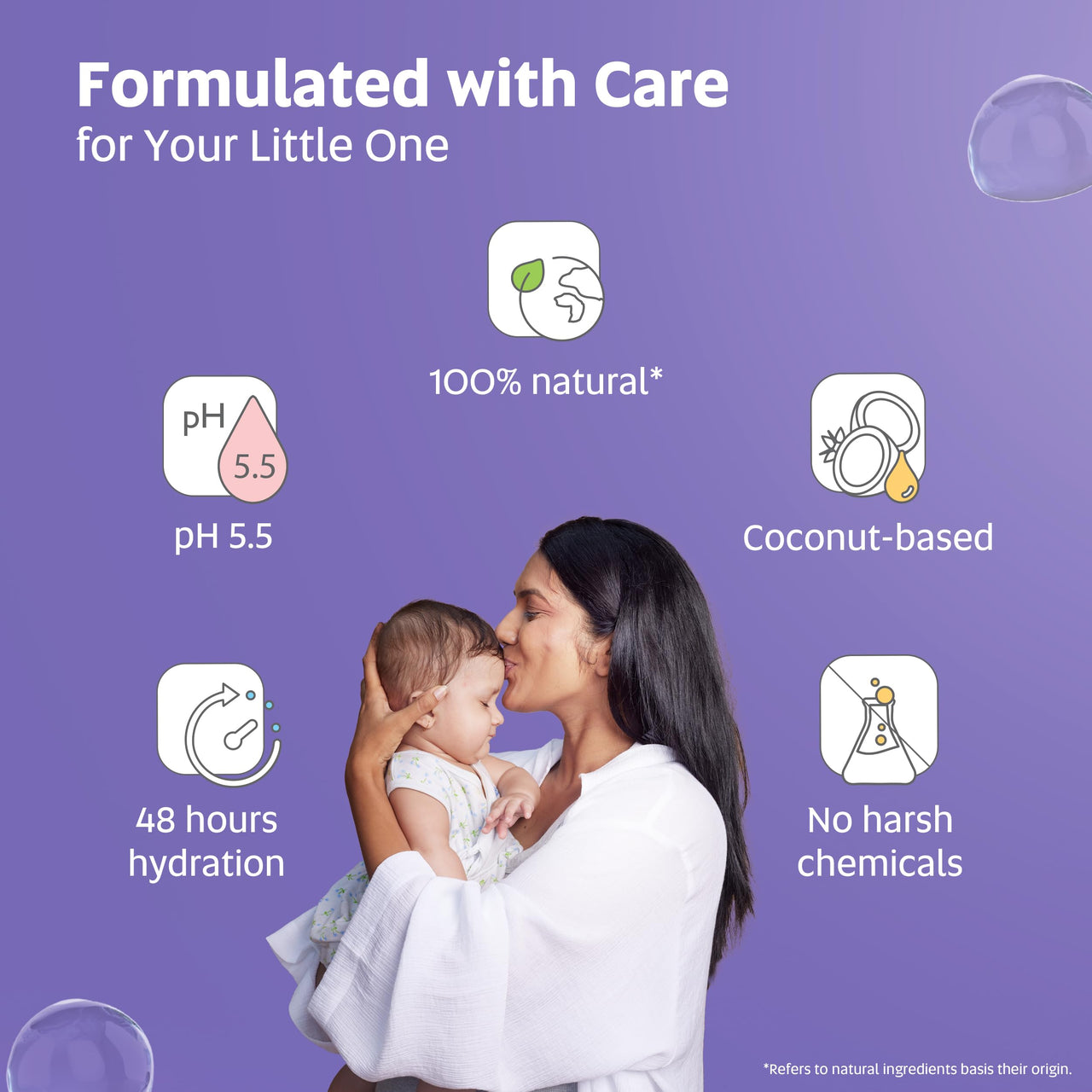 EQUALSTWO Baby Moisturizer, 500ml, 100% Natural Coconut based Daily Baby Skin Care Body Lotion for Nourishing Skin, All Skin Types, PH 5.5, Dermatalogically Tested, No Parabens No Sulphates, Pack 2