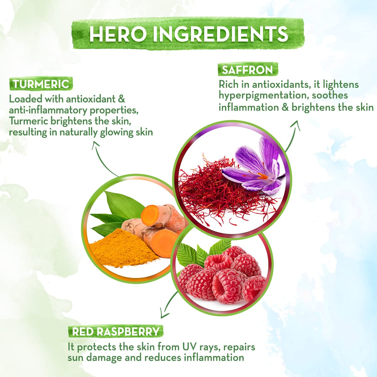 Mamaearth Ubtan Sunscreen Body Lotion SPF 30 with Turmeric & Saffron for Glowing Skin – 300 ml