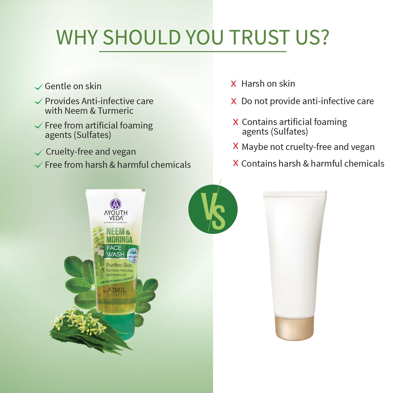 Ayouthveda Neem & Moringa Skin Purifying Face Wash For Acne & Pimples | Remove Excess Oil & Pulls Out Deep-Seated Dirt & Impurities (Pack of 2: 50g each)