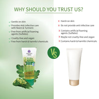 Ayouthveda Neem & Moringa Skin Purifying Face Wash For Acne & Pimples | Remove Excess Oil & Pulls Out Deep-Seated Dirt & Impurities (Pack of 2: 50g each)