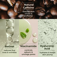 Xyst Anti-Aging Kit with Liposomic Retinol, Hyaluronic Acid & Natural Caffeine | Reduces Fine lines | Anti-Wrinkle | Boost Collagen & Firms Skin | All Skin type | Derma Certified - Pack of 4