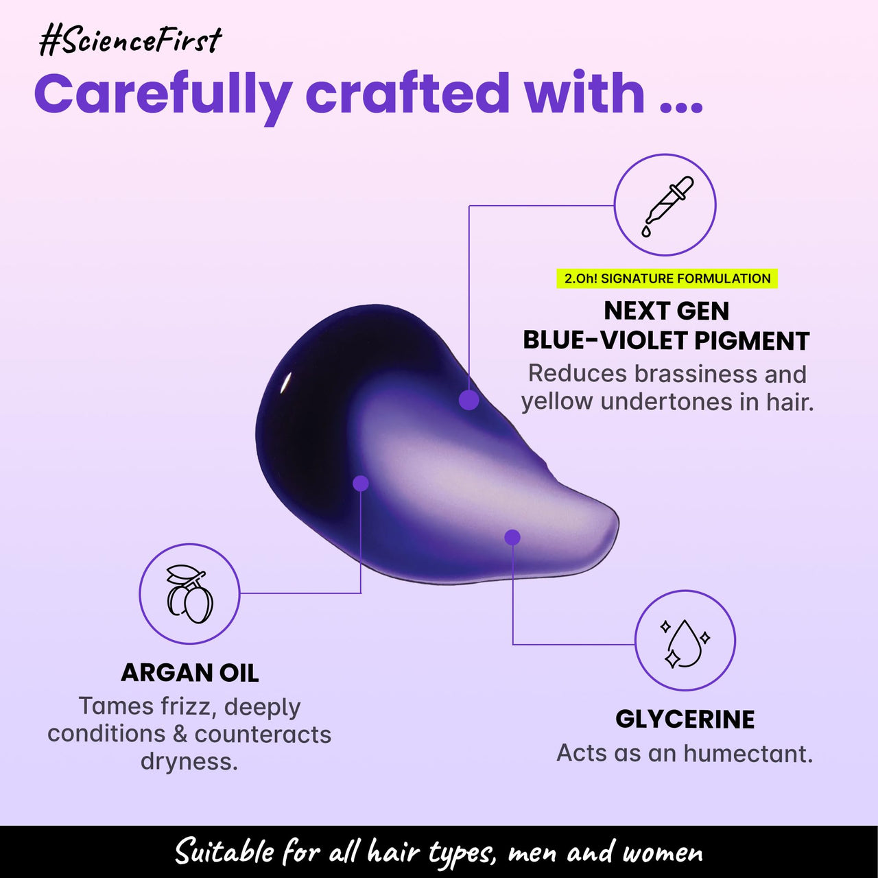 2.Oh! Italian Anti Yellow Shampoo | Purple Shampoo for Coloured, Highlighted, Blonde Hair | Neutralising Hair Toner for Bleached Hair | Blue Shampoo for Grey Hair | With Argan Oil for Dry Frizzy Hair