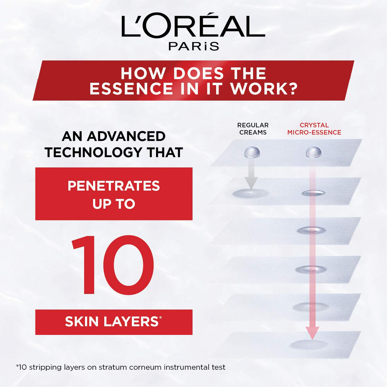 L'Oréal Paris Revitalift Crystal Micro-Essence Sheet Mask, Face Treatment, Crystal-clear Skin, 25g