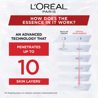 L'Oréal Paris Revitalift Crystal Micro-Essence Sheet Mask, Face Treatment, Crystal-clear Skin, 25g
