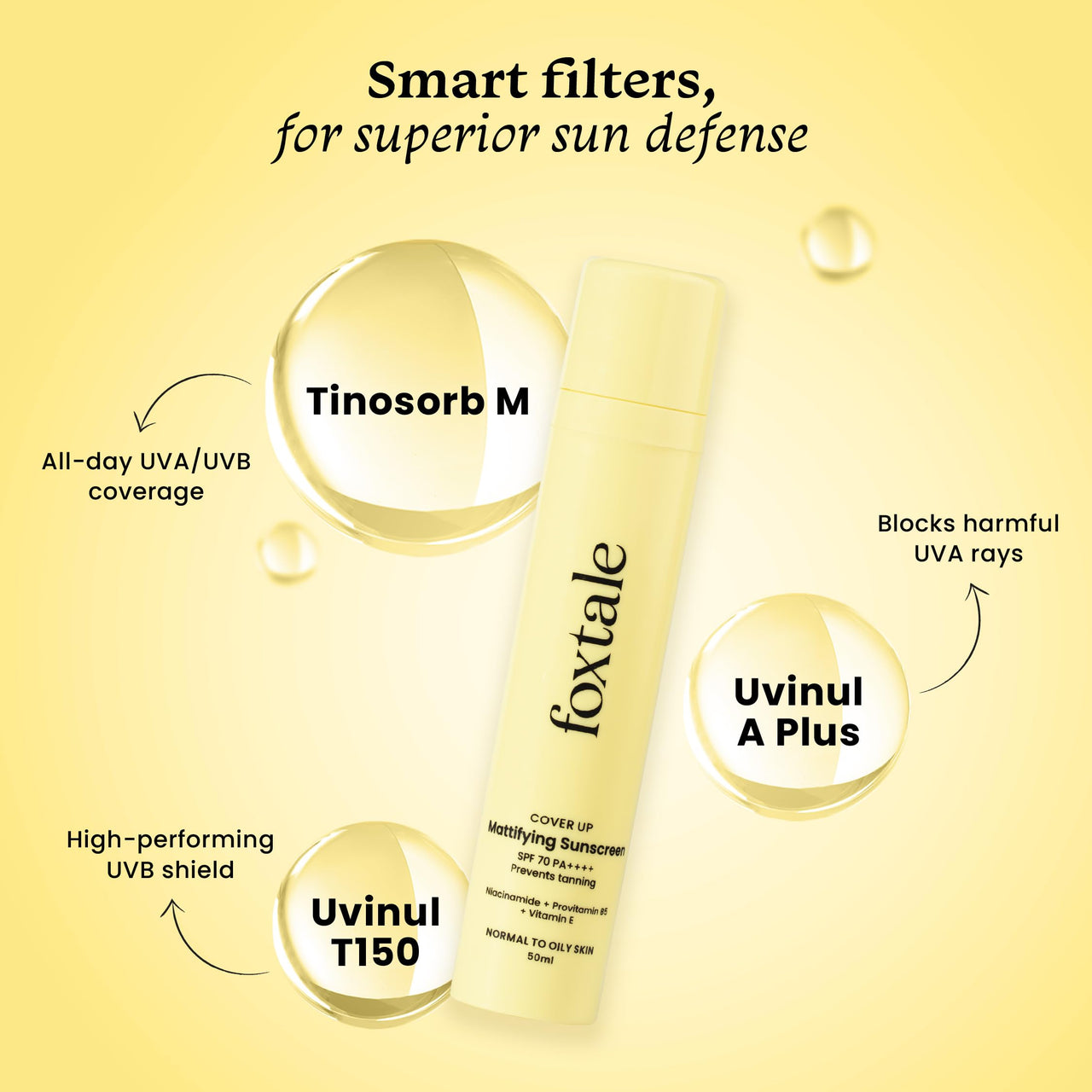 Foxtale SPF 70 Gel-Cream Sunscreen for Oily Skin | Oil Control Sunscreen with PA++++ & Niacinamide | UVA UVB Protection | Prevents Tan | Lightweight, Pore-minimising, No White Cast | 50ml