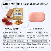 Apne Ghar Ka Soaps Sandalwood & Saffron Magic Soaps For Bath | Paraben Free | Chandan & Kesar Bath Soap | Handmade Soaps For Glowing | Skin Brightening Soap For Men & Women (100 Gms Gms Pack Of 1)