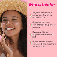 The Plant Fix Plix Spf 50+ Guava Glow Invisible Sunscreen For All Skin Type With Pa +++|For Uv A,Uv B&Blue Light Protection With Ceramides,Vitamin C&Hyaluronic Acid|No White Cast,Cruelty-Free|50 G