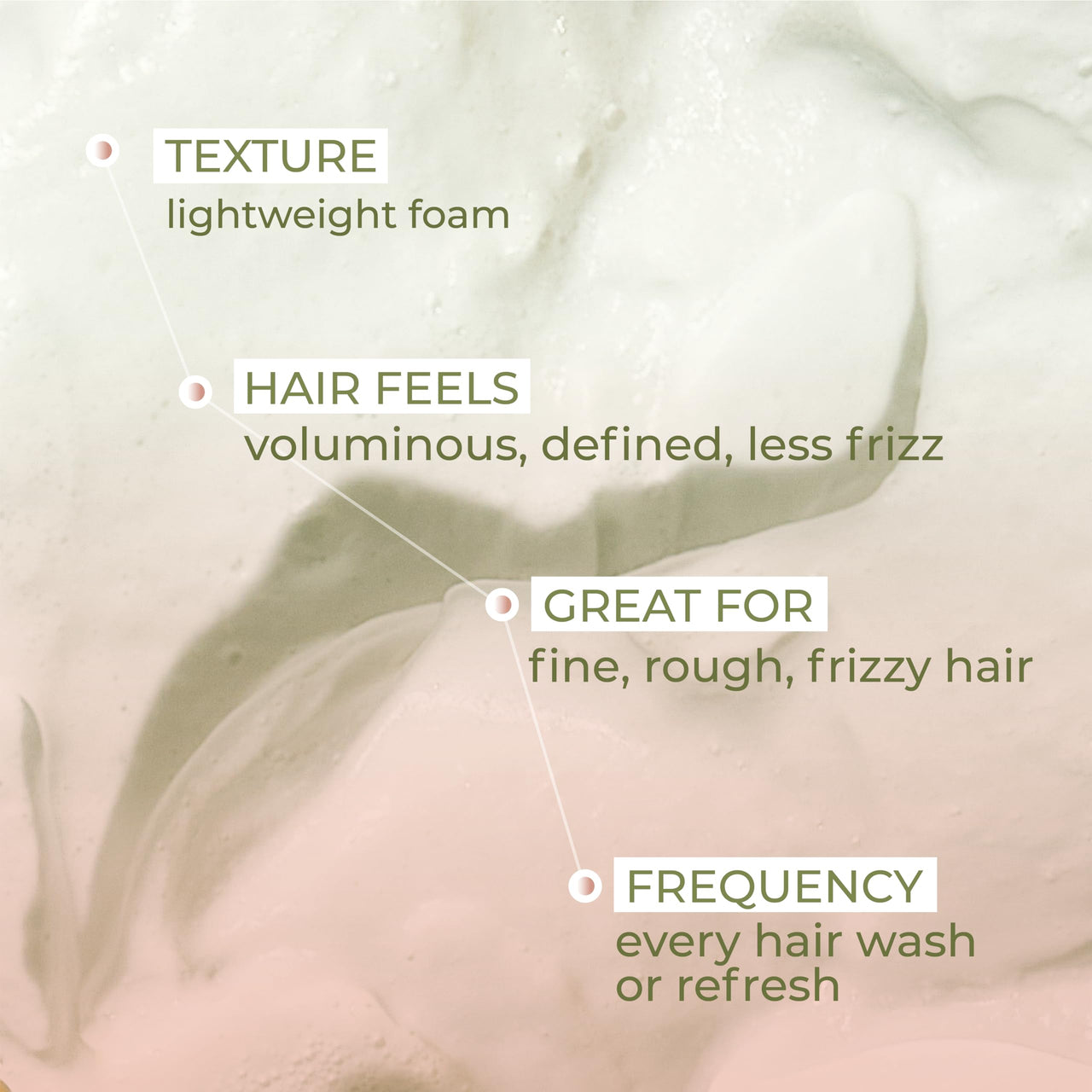 Ashba Botanics Curl Volumizing Foam I Weightless Hair Mousse for Curly & Wavy Hair - Paraben, Silicone Free | Lightweight styler to control frizz without dryness | 150ml